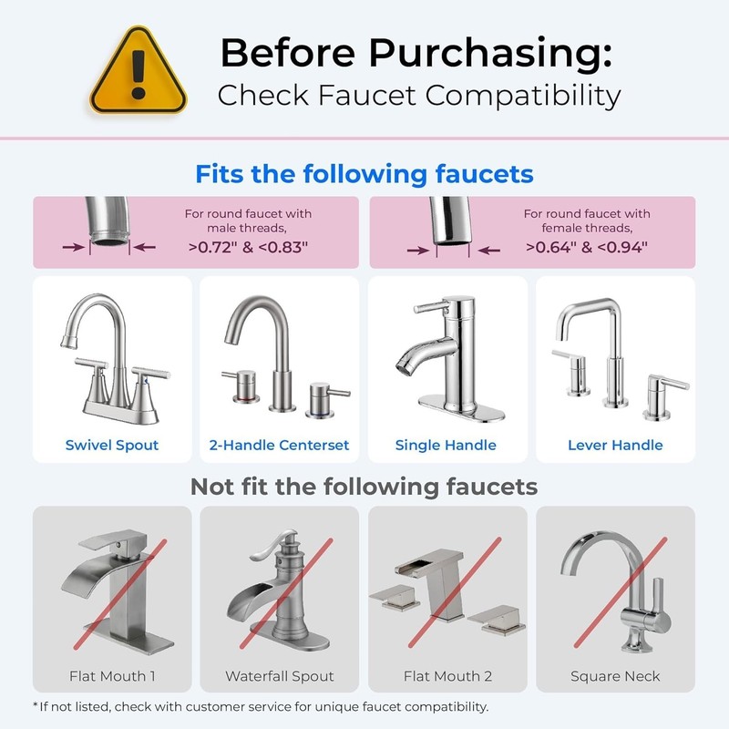Waterdrop Sink Filter Water Faucet for Skin Care, Bathroom Faucet Filter gallery