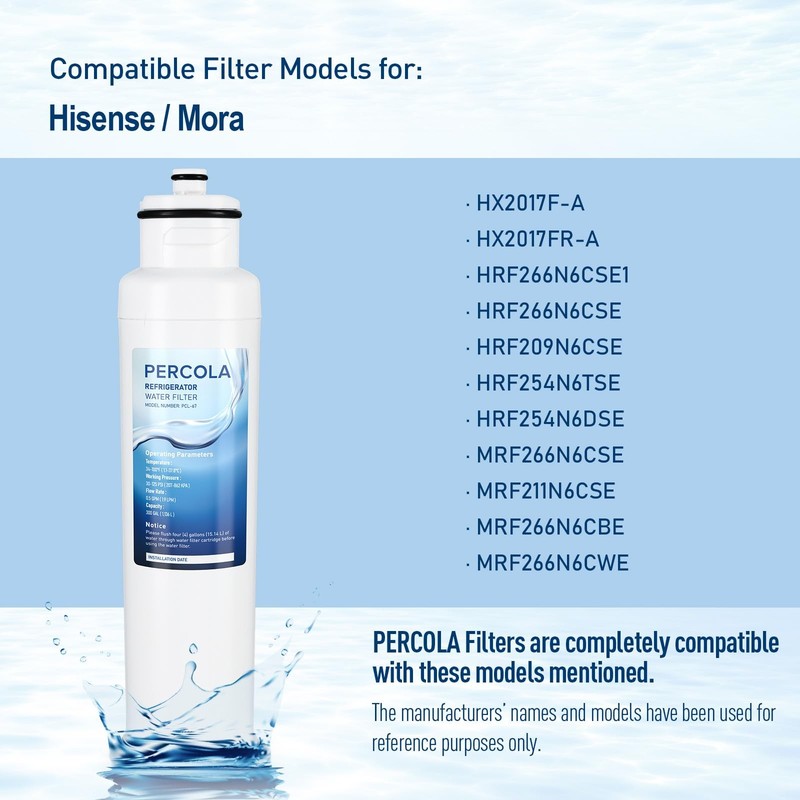 HX2017FR-A/HX2017F-A Water Filter, Compatible with Hisense® HRF266N6CSE1, HRF... gallery