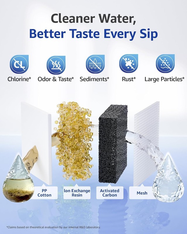 4-Pack 7010E PUR Water Filter Replacement - 60 Gallon Capacity for Pure Taste gallery