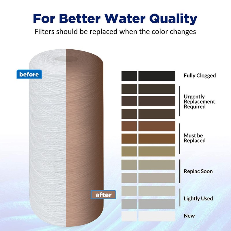 10 Pack 1/5/10 Micron 10" x 4.5" Whole House String Wound Sediment Water Filter gallery