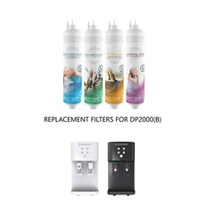 Drinkpod Replacement Water Filters for 2000 Series