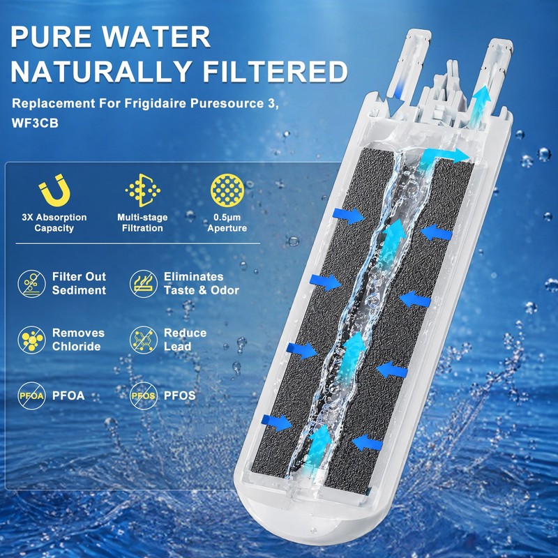 New 2/4/6Pack For Frigidaire WF3CB Pure Source 3 Water & Ice Refrigerator Filter gallery