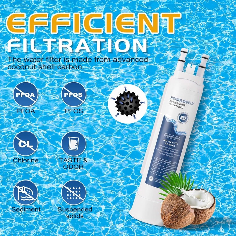 FPPWFU01 Filter Replacement -Compatible w/ EPPWFU01 PureAdvantage PWF-1 PurePour