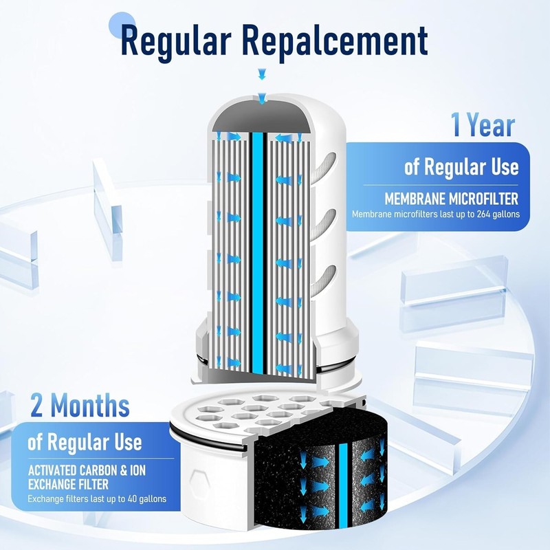 Water Filter Replacement For Lifestraw Home Pitcher Dispenser 6 Carbon + 1 gallery