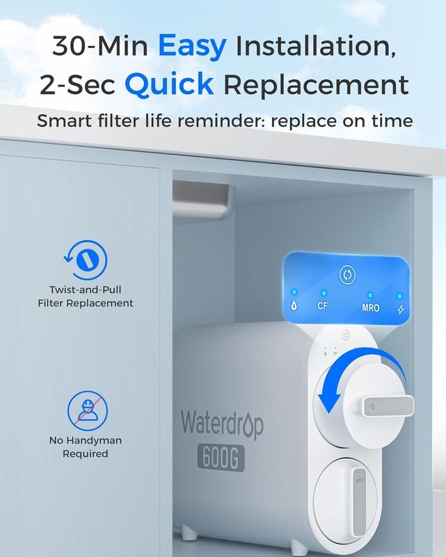 G2CF Filter Replacement for G2 G2P600 G2MNR Reverse Osmosis System 12 Life gallery