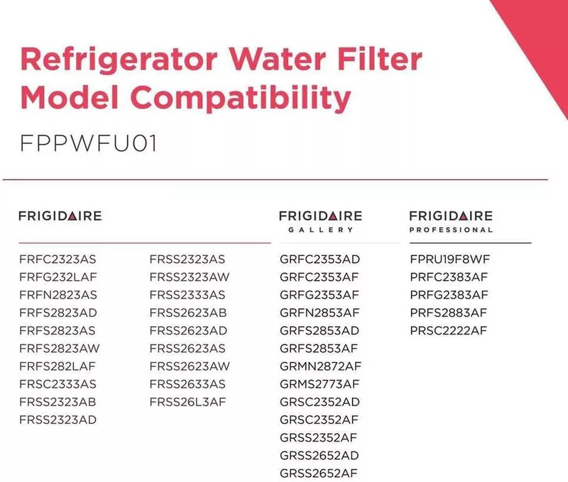 US STOCK 3Pack Frigidaire FPPWFU01 PWF-1 Refrige PurePour Water &Ice Filter New gallery