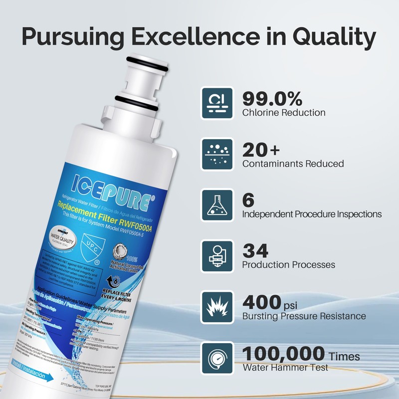 2 PACK Fit For 4396508 4396508P 4396508T Refrigerator Water Filter ICEPURE gallery