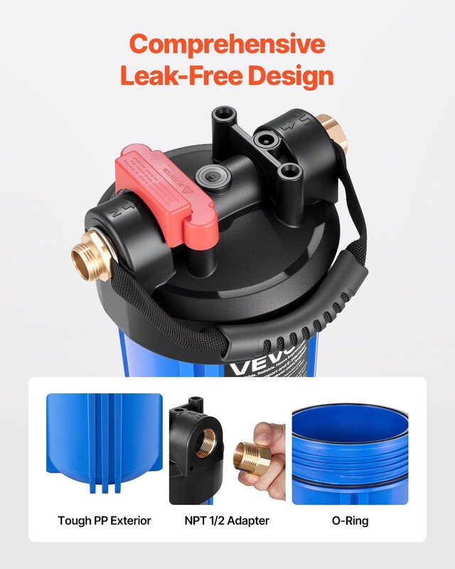 Leak-Proof RV Water Filter 5-Micron 8000 Gal 4-Stage 3.2 GPM gallery