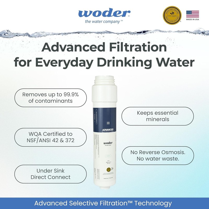 Woder under Sink Water Filter System, Removes PFAS, Lead & Chlorine, US Made gallery