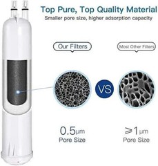Kenmore 9083 469083 9020 Replacement Refrigerator Cartridge Water Filter