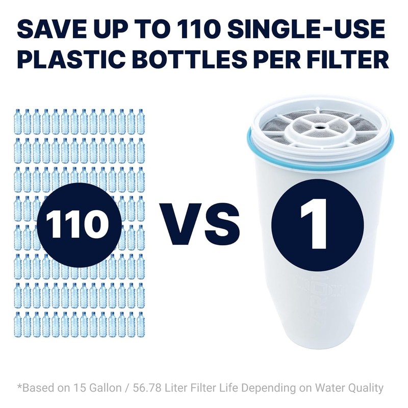 Dispensador de Filtro de Agua para Grifo y Agua Potable con 1 Filtro Estándar gallery
