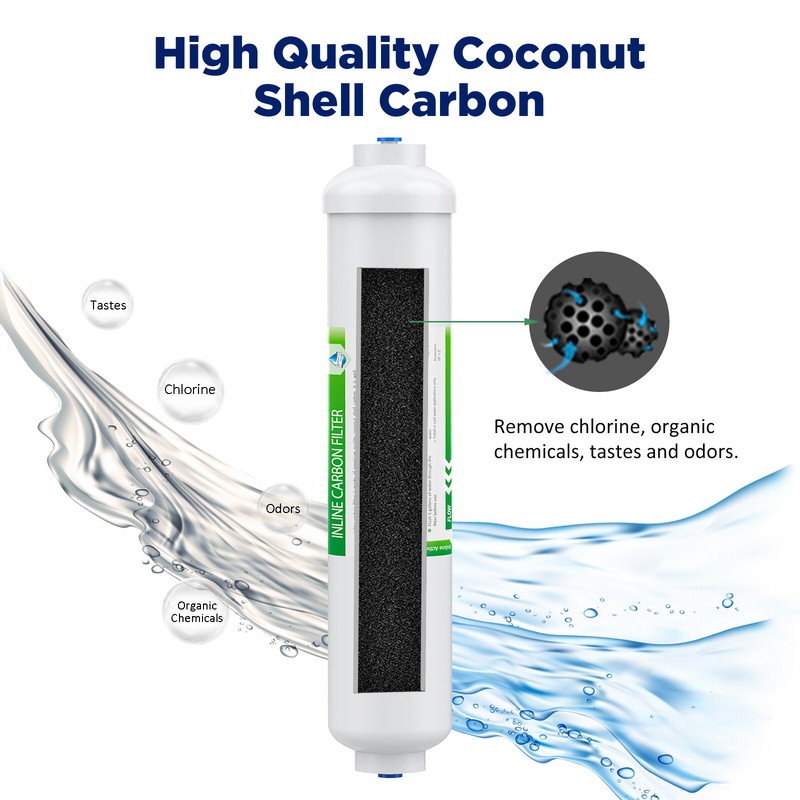 1-100PCS Post Carbon Inline Water Filter 1/4" Quick Connect for Fridge RO System gallery