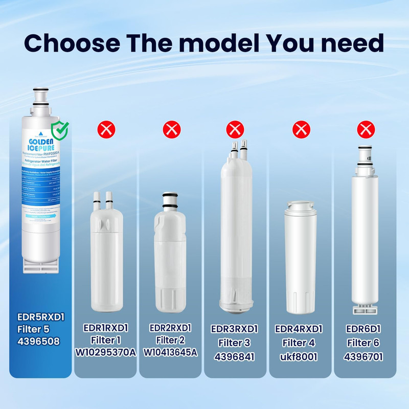 GOLDEN ICEPURE 4396508 Refrigerator Water Filter Replacement for Everydrop 5 gallery