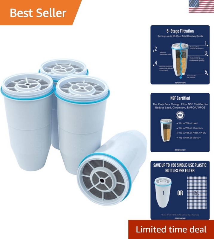 4-Pack Replacement Filter Cartridges ZR-004, 4 Count Pack of 1, Basic pack