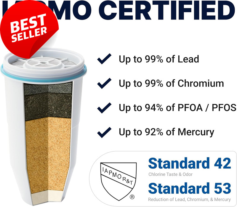 Official 5-Stage 0 TDS Replacement Filter IAPMO Certified 2-Pack gallery