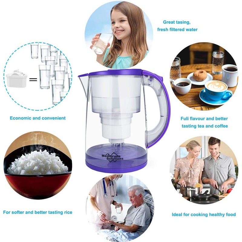 Water Filter Pitcher,12-Cup Large Water Purifier Reduce TDS BPA-Free Replacement gallery