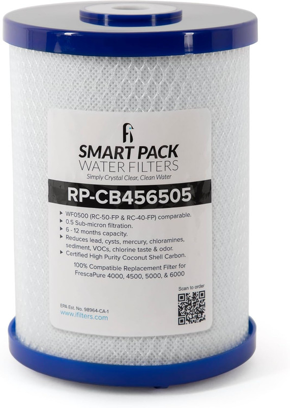 High Purity Coconut Shell Activated Carbon Water Filter – 750 GPD Life Span – 0.