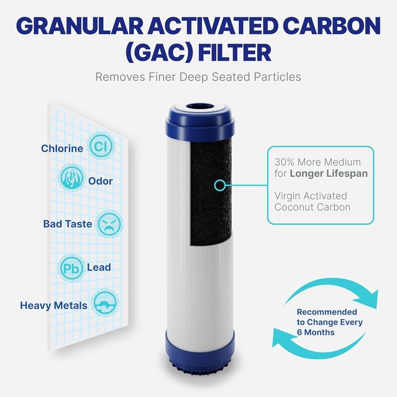 Durable 7 Stage Reverse Osmosis Water Filter Kit with Alkaline and UV Technology gallery