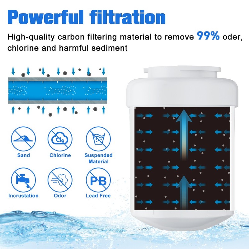 2-6pieces For GE MWF New Sealed GWF 46-9991 MWFP Smartwater Fridge Water Filter gallery