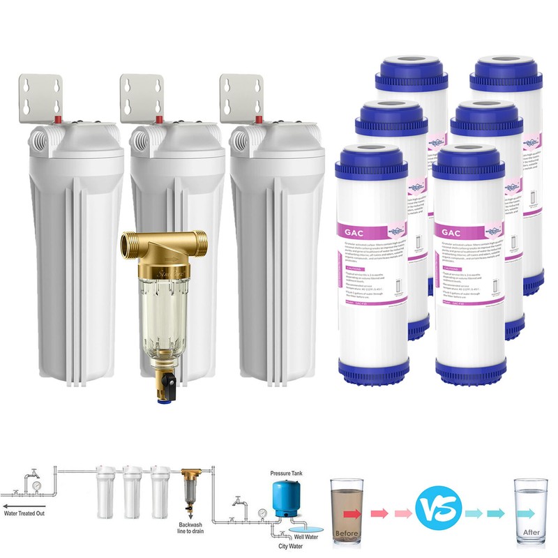 Whole House Water Filter Filtration System 10″ x 2.5″ Activated Carbon Cartridge