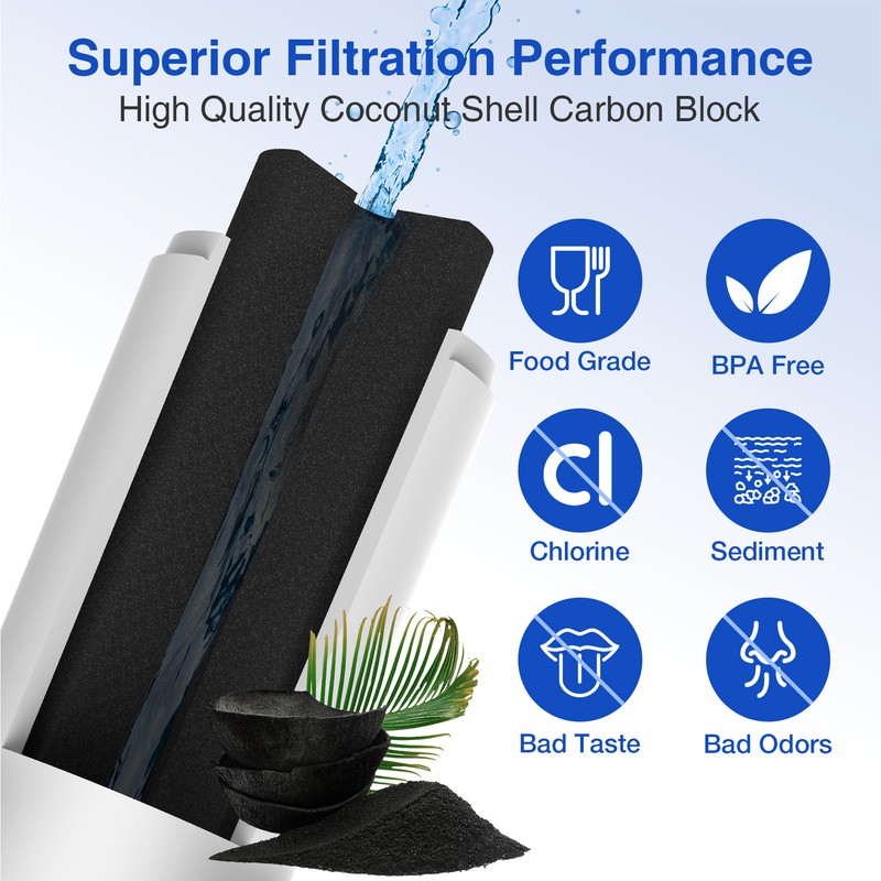 20 Pack Water Filter Fit For LG LT700P ADQ36006101 9690 Refrigerator Replacement gallery