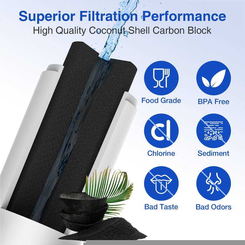 8 Pack Fit for LG LT700P ADQ36006101 469690 MB-LT700P Refrigerator Water Filter gallery