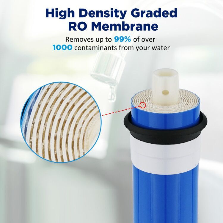 50 Pack 50 GPD RO Membrane Water Filter Fit for 5/6 Stage Reverse Osmosis System gallery