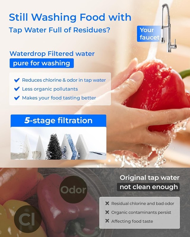 [ Dual Flow ] Waterdrop X12-PRO 1200 GPD Reverse Osmosis Water Filter, Alkaline gallery