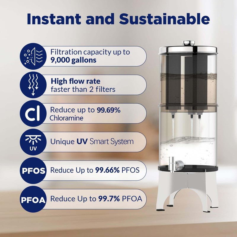 3xFilters Replacement for BB9-2Gravity Fed Stainless Steel Drinking Water Filter gallery
