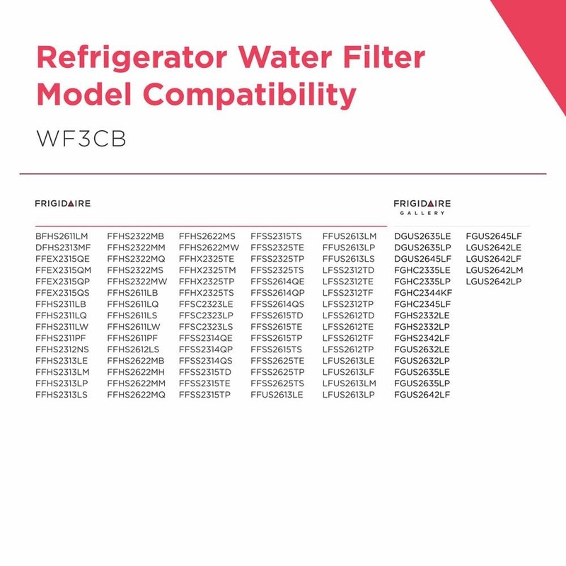 Frigidaire WF3CB Puresource3 Refrigerator Water Filter White 1 Count (Pack of 1) gallery
