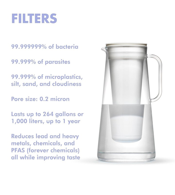 Home – Water Filter Pitcher, 7-Cup, White, BPA Free Designed for Everyday Pro... gallery