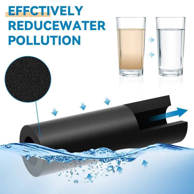 1~4X for Frigidaire PWF-1 FPPWFU01 Refrigerator PurePour Water & Ice Filter NEW gallery