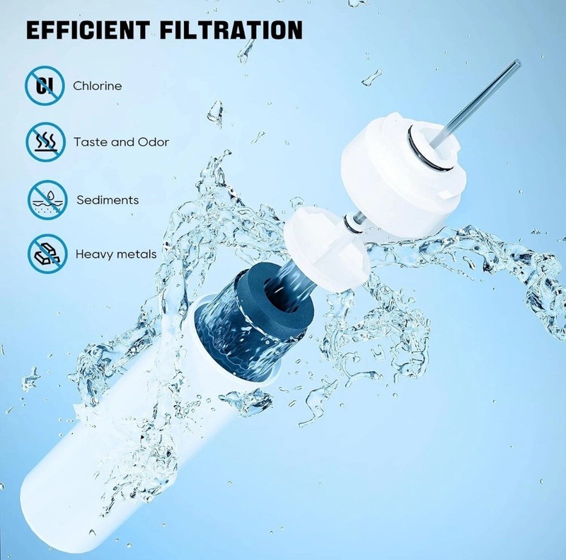 6 Pack 51300-C Replacement Filter No Chip for Elkay EzH2O EWF3000 ERF750 gallery