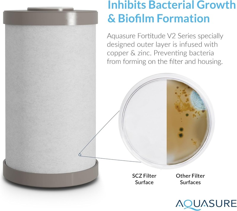 Water Filtration Replacement Filter 1 Count Inhibits Bacteria Removes Impurities gallery