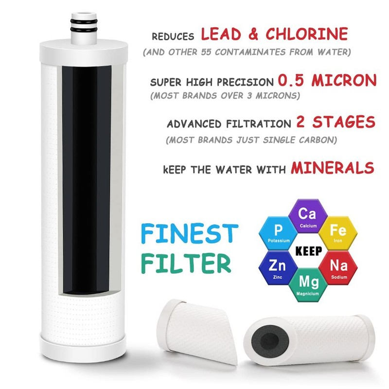 FZ-2 Replacement Filter Cartridge For MP99, MK99, MS99 Under Sink Water Filte... gallery