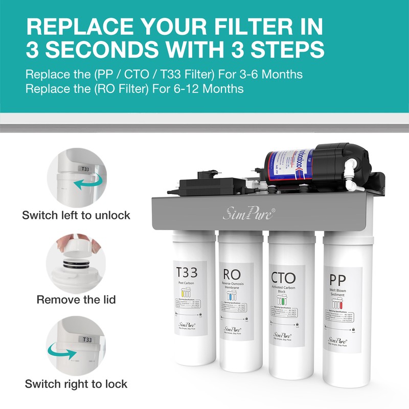 SimPure WP2-400GPD UV Sediment PP+CTO+RO+T33 6-Month Water Filter Replacement gallery