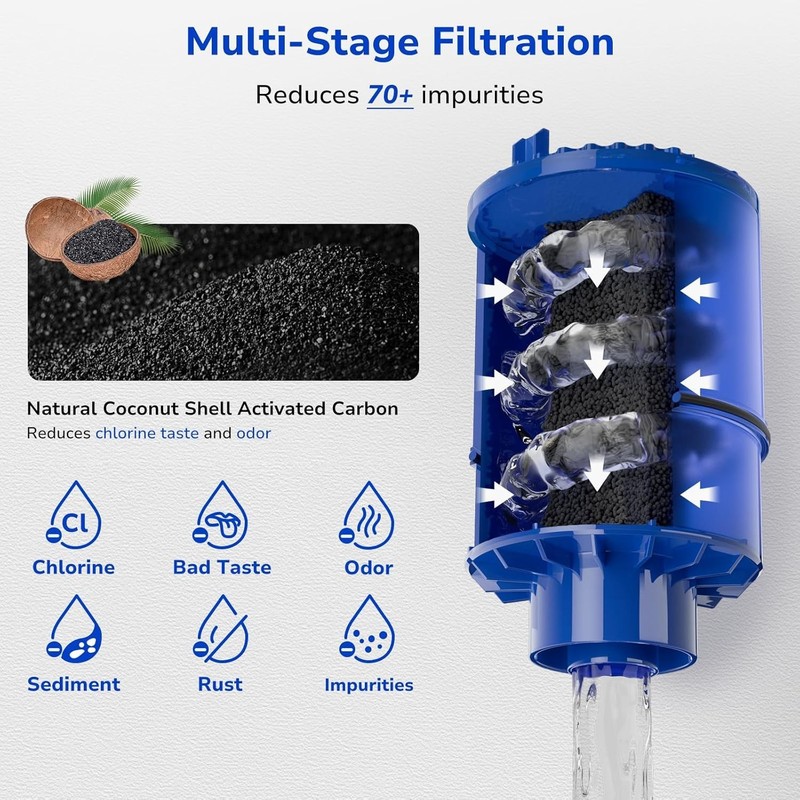 PURPLUS Faucet Filter Replacement - 2-Pack, Reduces 99% Impurities, Easy Install gallery