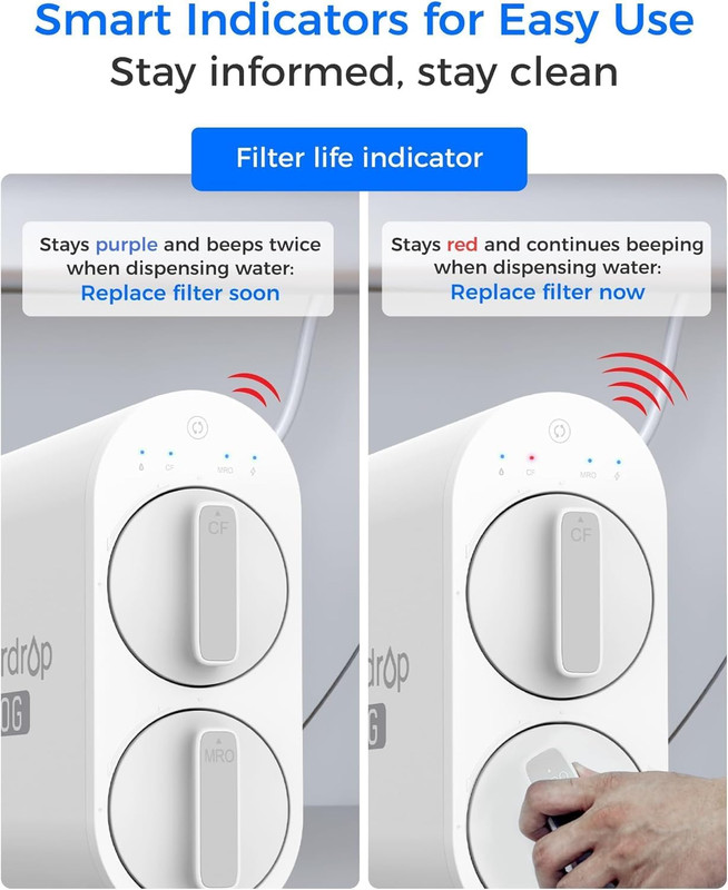 Waterdrop G2P6MRO Filter, Replacement for G2P600 Reverse Osmosis System, 2-year gallery