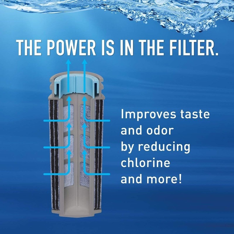 Brita Stream Water Filter Pitcher 3 Filters BPA-Free 40 Gallons gallery