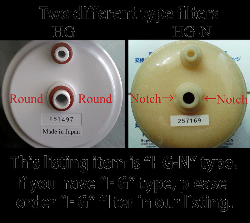 4 Pack Japan Made HG-N PREMIUM REPLACEMENT WATER FILTERS FOR ENAGIC KANGEN SD501 gallery