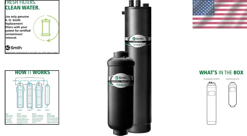 Transform Your Drinking Water: RO Membrane & Remineralizer Replacement Kit gallery