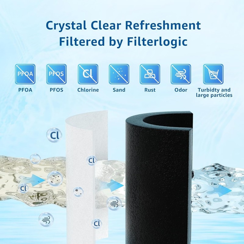 Coconut Shell Carbon Water Filter - EveryDrop Filter 4 Replacement, Pack of 3 gallery