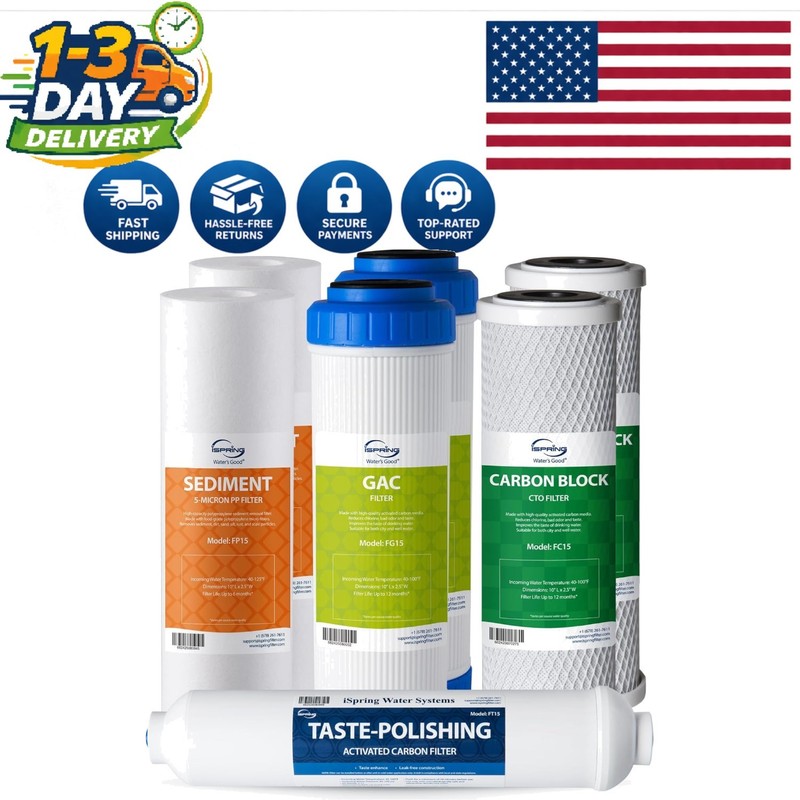 F7-GAC NSF Certified 1- Filter Cartridge Pack for 5-Stage RO Systems – 7-Count