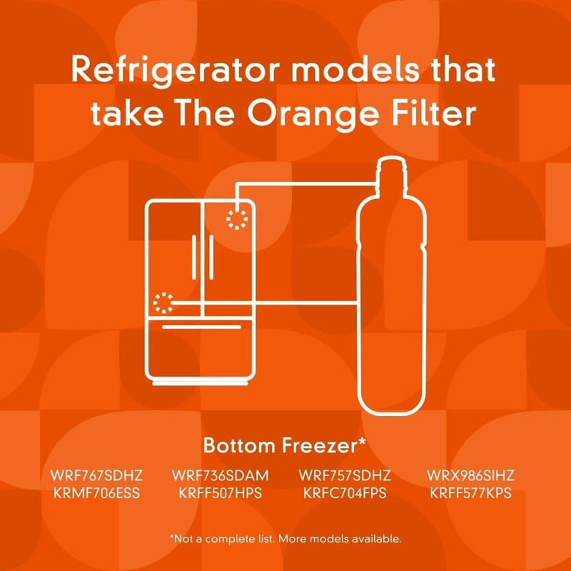 2 Pack-Refrigerator Ice Replacement W10413²645A EDR2²RXD1 Filter-US SHIPPED gallery