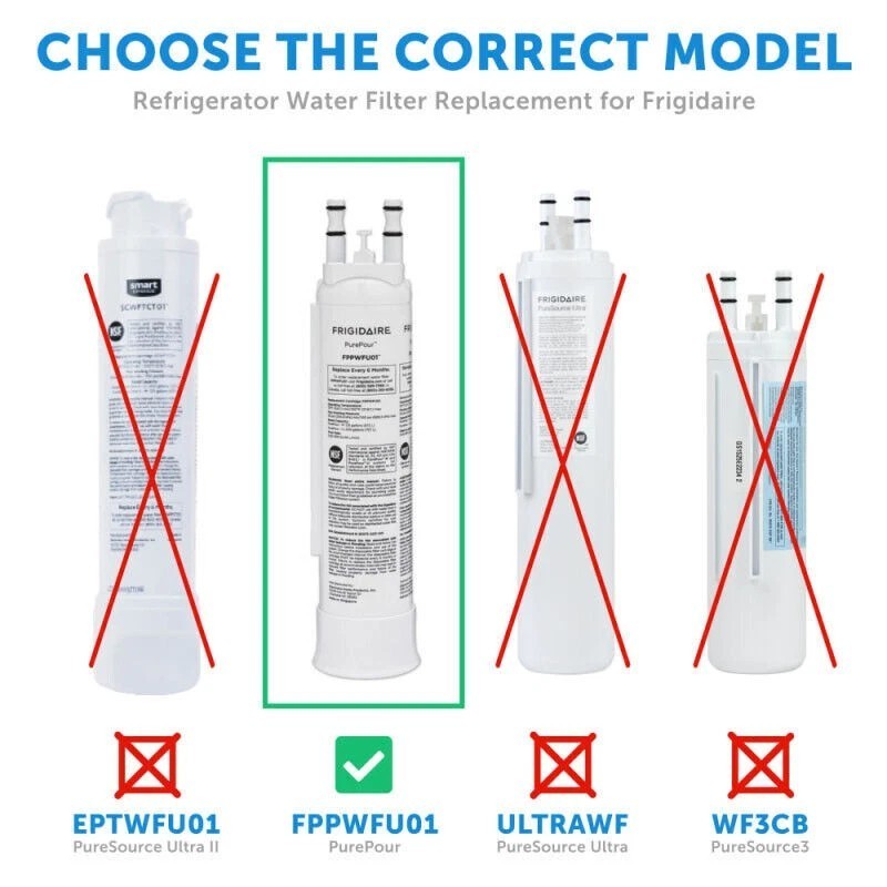 Frigidaire FPPWFU01 PurePour PWF-1 Refrigerator Water Filter-2PACK gallery