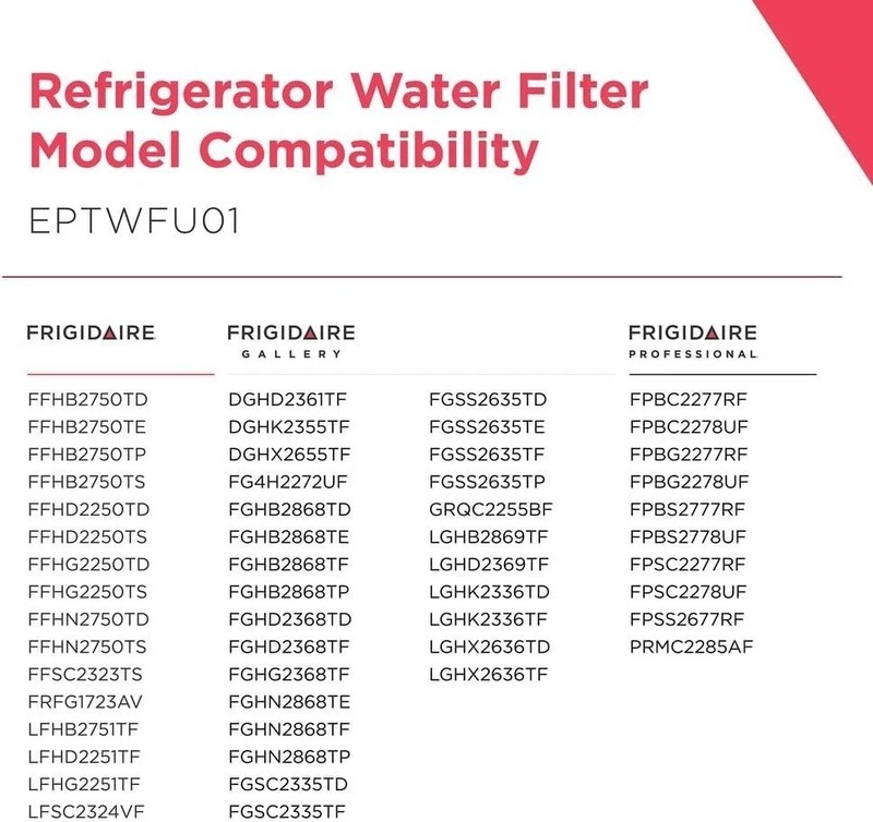 Ultra II Carbon Block Refrigerator Water Filter - 99% Contaminant Reduction gallery