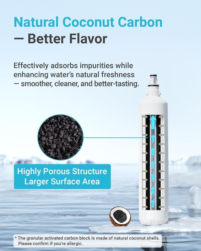 AQUA CREST F-1000 Undersink Water Filter, WF03-F1, Replacement for F-1000,1 Pack gallery