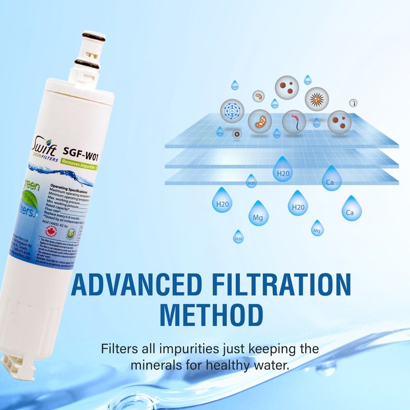 Swift Green Filters SGF-W80 Compatible Refrigerator Water Filter for 4396508-6P gallery
