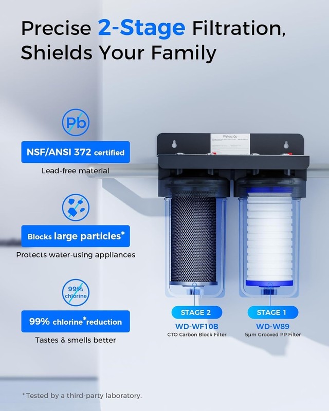 Waterdrop 2 Stage Whole House Water Filter System, 5 Micron, 1" Inlet/Outlet gallery