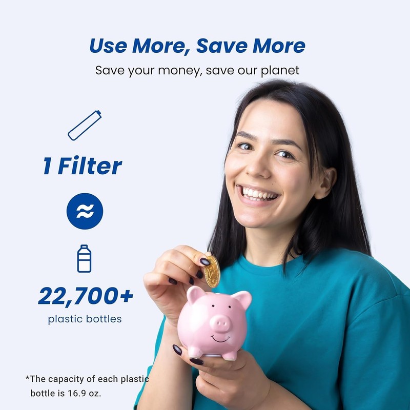 Waterfilter Replacement for Culligan RC-EZ-3 US-EZ-3 Brita USF-201 3000 Gallons gallery